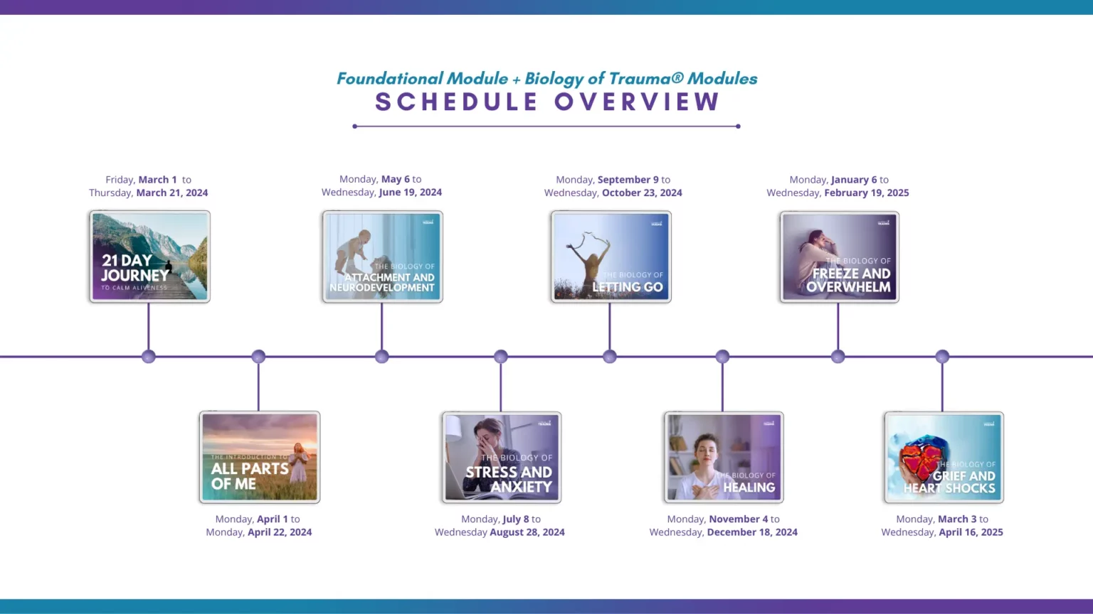 Biology of Trauma Calendar 2024